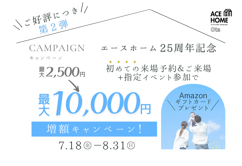 増額キャンペーン